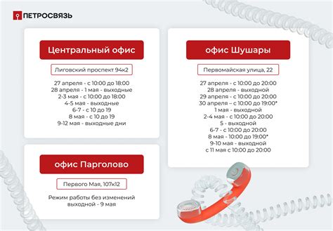Режим работы ПФ во время майских праздников