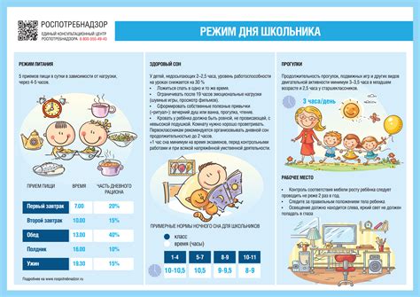 Режим трекера активности