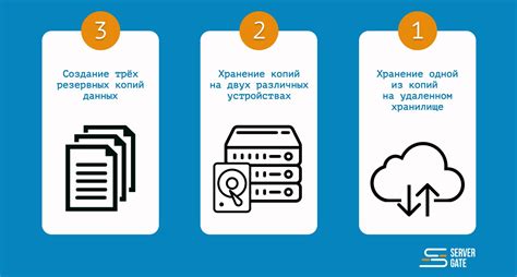 Резервное копирование данных: обеспечение безопасности важной информации перед началом установки