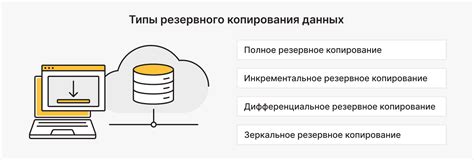 Резервное копирование данных и настроек