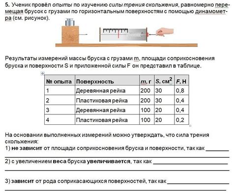 Результаты измерений силы удара автоматов с грушами различных моделей