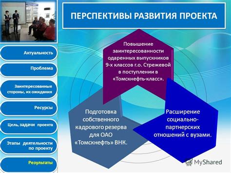Результаты и дальнейшие перспективы эксплуатации проекта