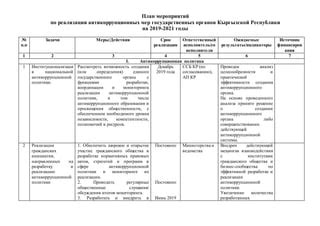 Результаты труда государственных органов наблюдения
