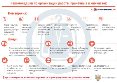 Рекомендации для учёта возраста посетителей при организации работы горки