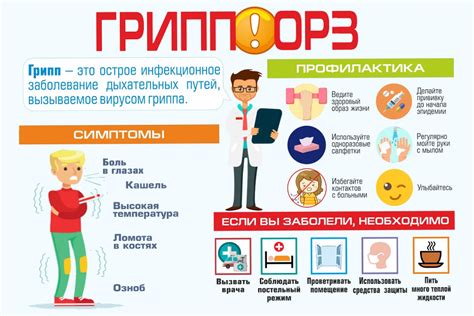 Рекомендации и профилактика