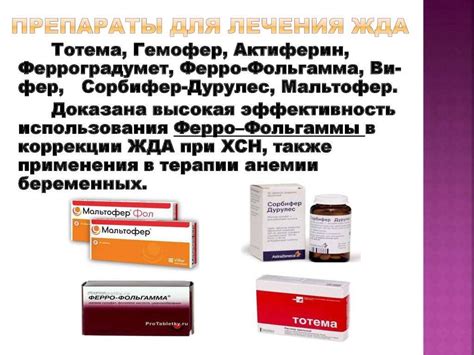 Рекомендации по выбору средства для лечения недостатка железа