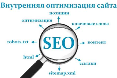Рекомендации по использованию инновационной функции для оптимизации визуализации
