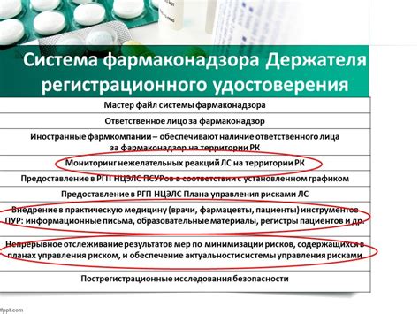 Рекомендации по применению препарата для достижения оптимального результата