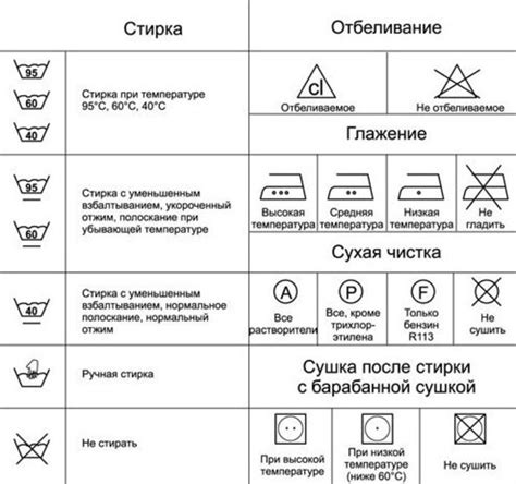 Рекомендации по уходу за вашим двухколесным другом