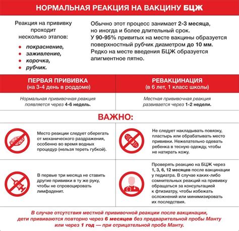 Рекомендации по уходу за навигационным инструментом после выполнения просверления отверстий