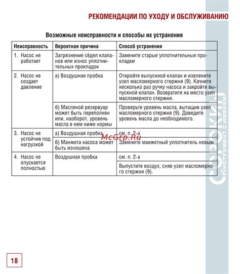 Рекомендации по уходу и обслуживанию башенного кулера