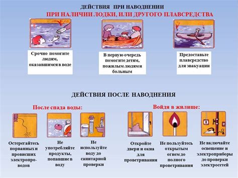 Рекомендации по уходу и предотвращению повторных повреждений покрытия