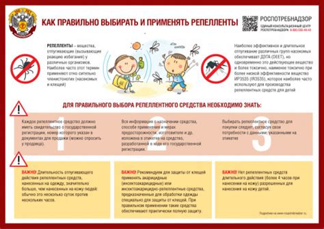 Рекомендации по эффективному использованию препаратов против паразитов у маленьких детей