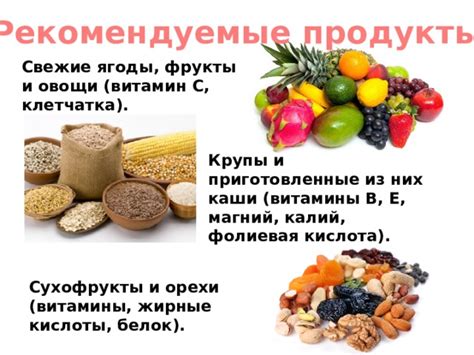 Рекомендуемые продукты