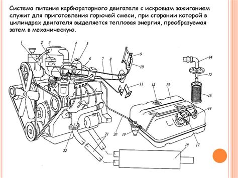 Ремонт и техническое обслуживание гасителя на Ладе Нива модели 21214