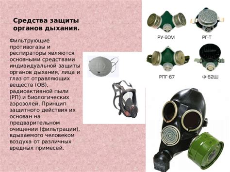 Респираторы: основные типы и принцип действия