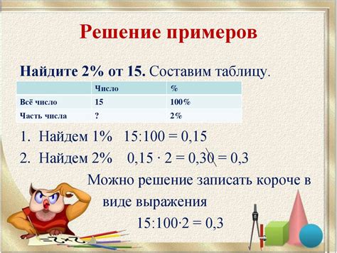Решение задачи - поиск некратности числа 3569 на 29