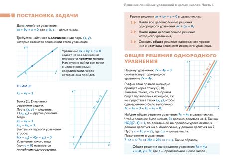 Решение уравнения 25а²+16