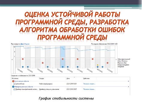 Решение часто встречающихся проблем при конфигурации программной среды CodeBlocks