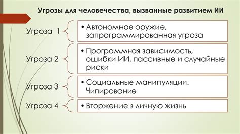 Риски и потенциальные угрозы при возникновении неконтролируемого нагревания аккумулятора