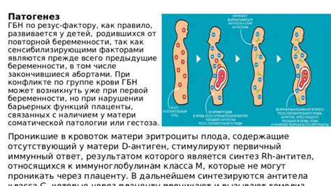 Риск возникновения проблем с дыхательной системой у детей, родившихся при помощи кесарева сечения