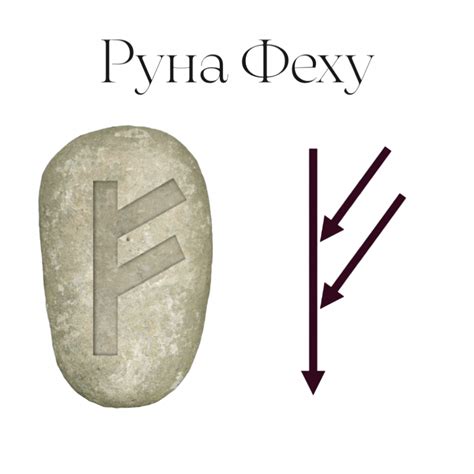 Ритуалы для достижения желаемого с помощью руны феху