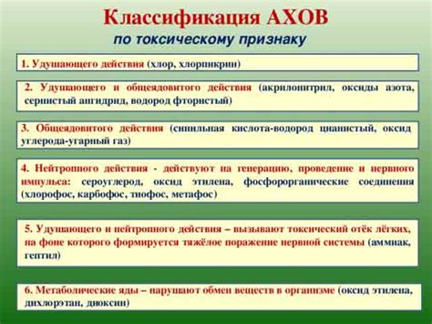 Роль амплитуды боковых отражений в определении степени поражения