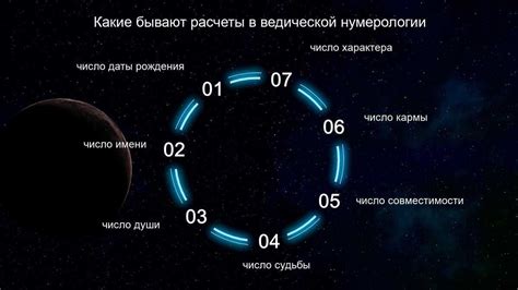 Роль ашуры зоро в предсказании будущего