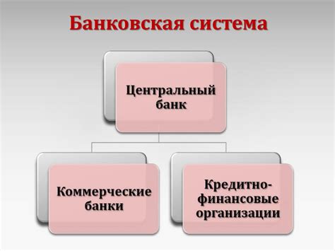 Роль банков в экономике Нидерландов