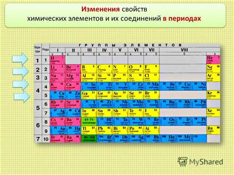 Роль буквы "w" в обозначении химических соединений и элементов