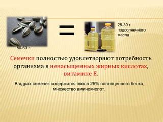 Роль витамина Е в составе подсолнечного масла