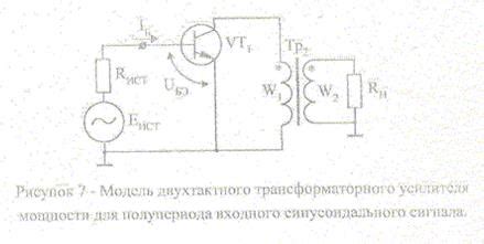 Роль глубокой обратной связи в усилителе
