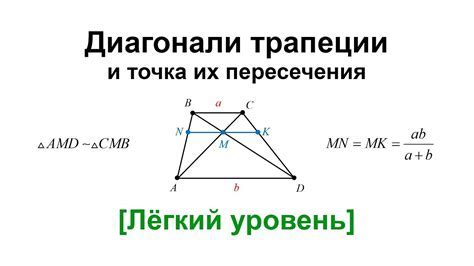 Роль диагонали с углом в определении типов трапеций и их свойств