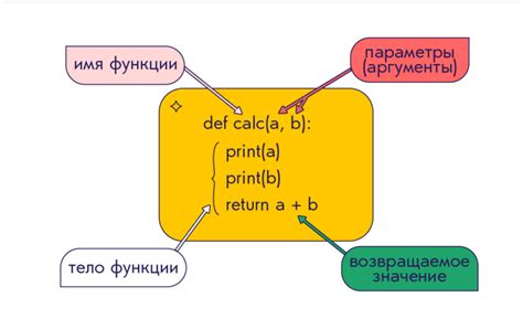 Роль дополнительных параметров в реализации функций на языке Python