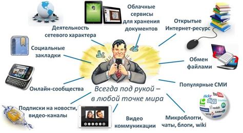 Роль инновационных девайсов в совместной коммуникации и развлечениях