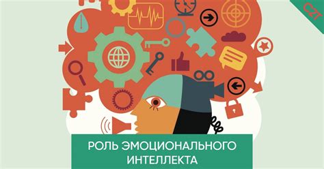 Роль интеллекта в современном рабочем процессе