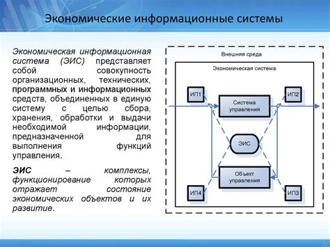 Роль информационных систем в управлении отраслевыми областями