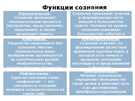 Роль исторических повествований в формировании сознания о прошлом