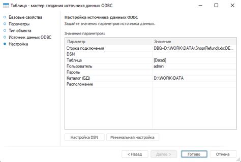 Роль источника данных в протоколе ODBC