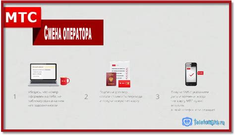Роль и возможные проблемы с определителем телефонного номера оператора МТС