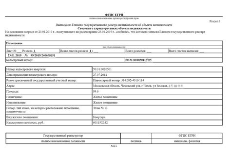Роль и значение обозначений кадастровых кварталов в информационной выписке ЕГРН