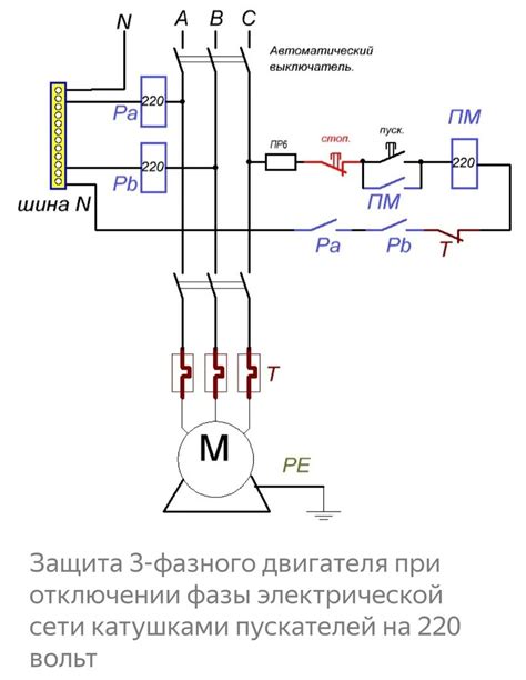 Роль и назначение: важность определения электрической фазы и обеспечение надежности энергосистемы