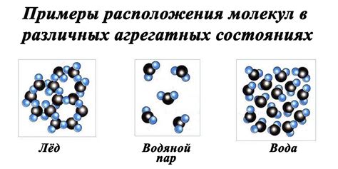 Роль и структура главных пар