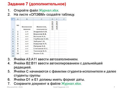 Роль колонтитулов в редакторе табличных данных