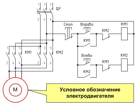 Роль контактора в электрических системах