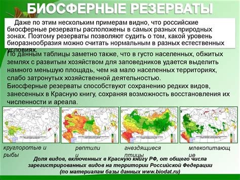 Роль масштабной зональной части в формировании климата и биологического разнообразия