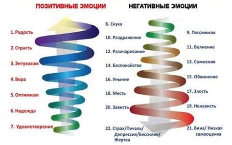 Роль миражей в психологии и осмысление их смысла