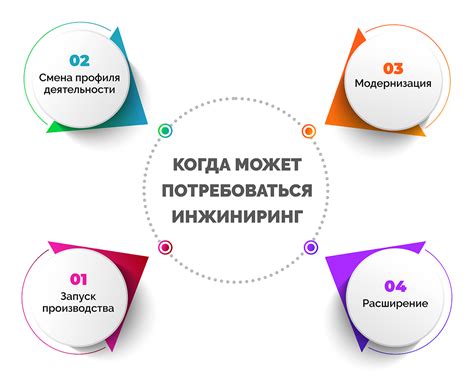 Роль модов в анализе эффективности в игре и их польза