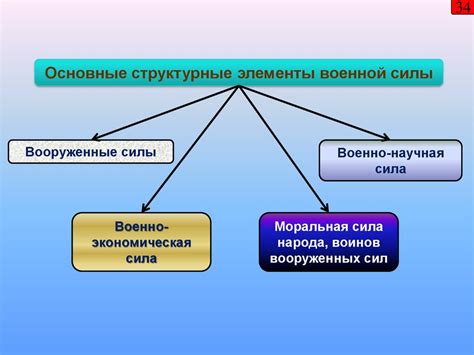 Роль незаметного шепота в обеспечении безопасности при движении