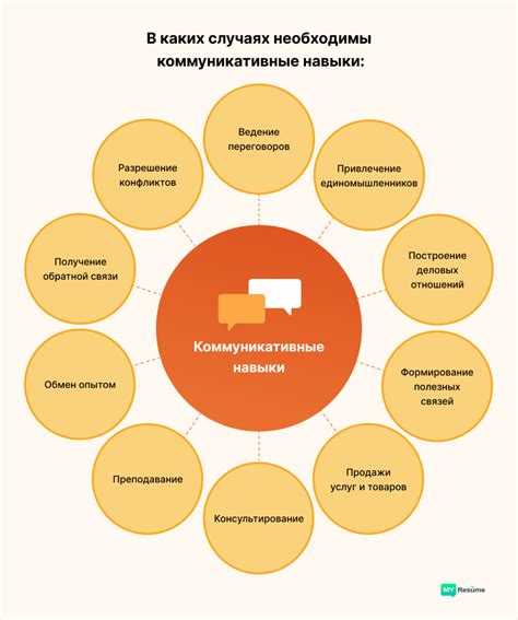 Роль обмена информацией и навыки общения для создания эффективных коллективов